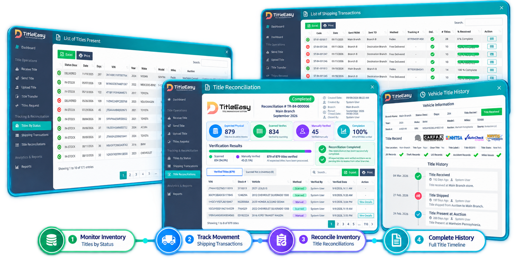 DealerTitleEasy title inventory, shipping, reconciliation and title history